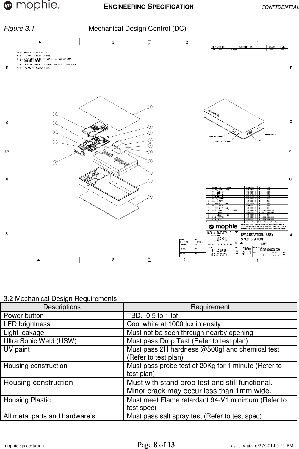   ENGINEERING SPECIFICATION CONFIDENTIAL  mophie spacestation    Page 8 of 13 Last Update: 6/27/2014 5:51 PM Figure 3.1    Mechanical Design Control (DC)      3.2 Mechanical Design Requirements  Descriptions Requirement Power button TBD.  0.5 to 1 lbf LED brightness Cool white at 1000 lux intensity Light leakage Must not be seen through nearby opening Ultra Sonic Weld (USW) Must pass Drop Test (Refer to test plan) UV paint  Must pass 2H hardness @500gf and chemical test (Refer to test plan) Housing construction Must pass probe test of 20Kg for 1 minute (Refer to test plan) Housing construction Must with stand drop test and still functional.  Minor crack may occur less than 1mm wide. Housing Plastic  Must meet Flame retardant 94-V1 minimum (Refer to test spec) All metal parts and hardware’s Must pass salt spray test (Refer to test spec) 