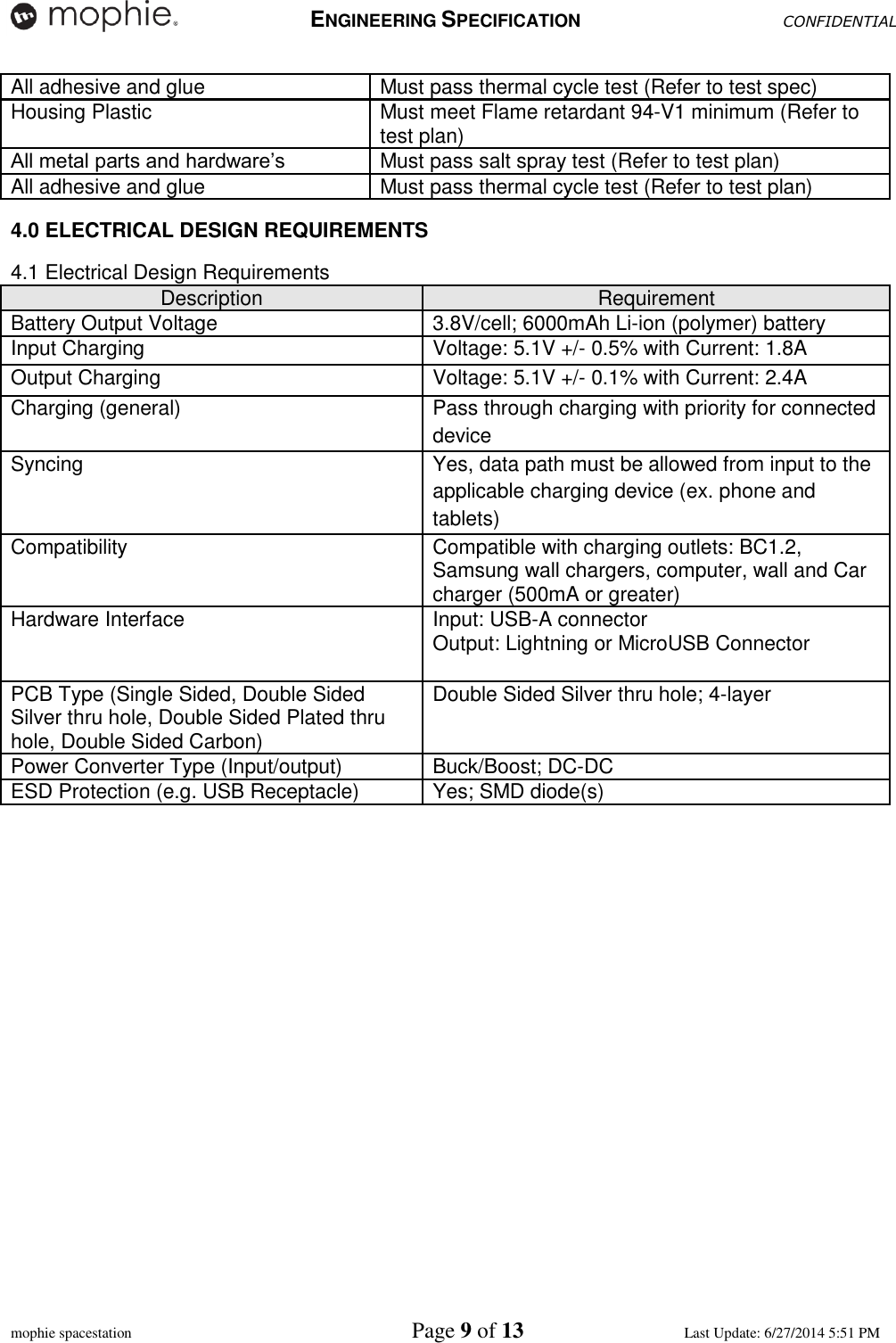   ENGINEERING SPECIFICATION CONFIDENTIAL  mophie spacestation    Page 9 of 13 Last Update: 6/27/2014 5:51 PM All adhesive and glue Must pass thermal cycle test (Refer to test spec) Housing Plastic  Must meet Flame retardant 94-V1 minimum (Refer to test plan) All metal parts and hardware’s Must pass salt spray test (Refer to test plan) All adhesive and glue Must pass thermal cycle test (Refer to test plan) 4.0 ELECTRICAL DESIGN REQUIREMENTS 4.1 Electrical Design Requirements  Description Requirement Battery Output Voltage                        3.8V/cell; 6000mAh Li-ion (polymer) battery Input Charging Voltage: 5.1V +/- 0.5% with Current: 1.8A  Output Charging Voltage: 5.1V +/- 0.1% with Current: 2.4A Charging (general) Pass through charging with priority for connected device Syncing Yes, data path must be allowed from input to the applicable charging device (ex. phone and tablets) Compatibility Compatible with charging outlets: BC1.2, Samsung wall chargers, computer, wall and Car charger (500mA or greater) Hardware Interface Input: USB-A connector Output: Lightning or MicroUSB Connector  PCB Type (Single Sided, Double Sided Silver thru hole, Double Sided Plated thru hole, Double Sided Carbon)                  Double Sided Silver thru hole; 4-layer Power Converter Type (Input/output) Buck/Boost; DC-DC ESD Protection (e.g. USB Receptacle) Yes; SMD diode(s) 