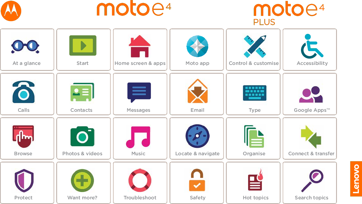 Motorola MOTO E4 Operating Instructions E4PLUS EN
