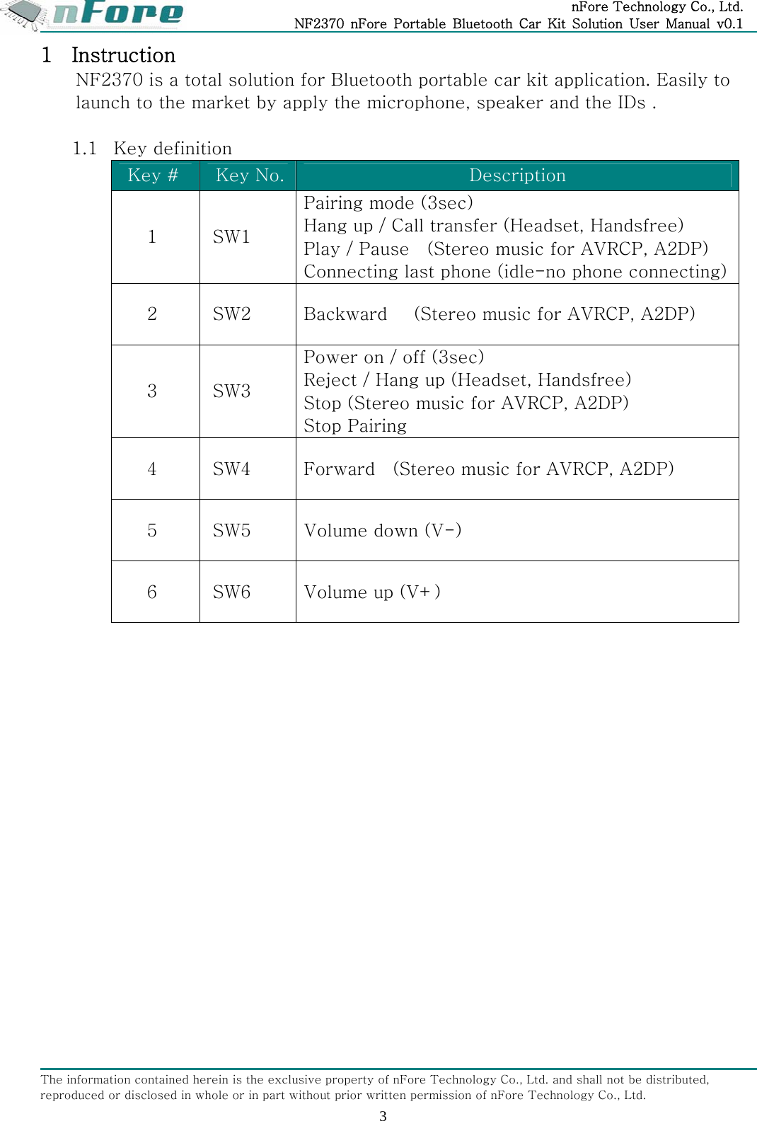 nFore Technology Co., Ltd. NF2370  nFore  Portable  Bluetooth  Car  Kit  Solution  User  Manual  v0.1 The information contained herein is the exclusive property of nFore Technology Co., Ltd. and shall not be distributed, reproduced or disclosed in whole or in part without prior written permission of nFore Technology Co., Ltd. 31 Instruction NF2370 is a total solution for Bluetooth portable car kit application. Easily to launch to the market by apply the microphone, speaker and the IDs .   1.1 Key definition   Key #  Key No.  Description   1  SW1   Pairing mode (3sec) Hang up / Call transfer (Headset, Handsfree) Play / Pause    (Stereo music for AVRCP, A2DP) Connecting last phone (idle-no phone connecting)2  SW2   Backward   (Stereo music for AVRCP, A2DP) 3  SW3 Power on / off (3sec) Reject / Hang up (Headset, Handsfree) Stop (Stereo music for AVRCP, A2DP) Stop Pairing 4  SW4  Forward    (Stereo music for AVRCP, A2DP) 5  SW5  Volume down (V-) 6  SW6  Volume up (V+)  
