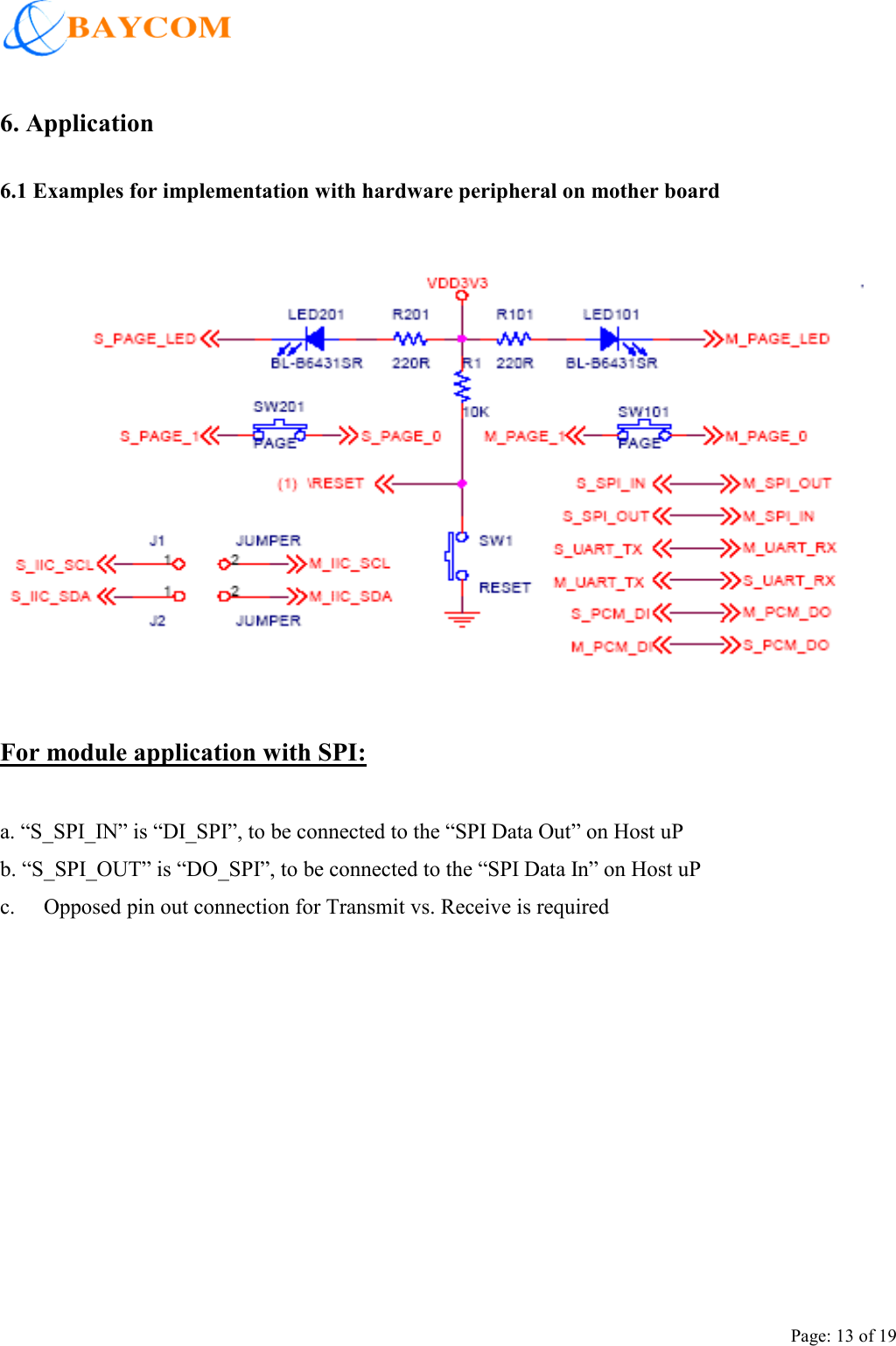    Page: 13 of 19 6. Application 6.1 Examples for implementation with hardware peripheral on mother board     For module application with SPI:  a. “S_SPI_IN” is “DI_SPI”, to be connected to the “SPI Data Out” on Host uP b. “S_SPI_OUT” is “DO_SPI”, to be connected to the “SPI Data In” on Host uP c.    Opposed pin out connection for Transmit vs. Receive is required    