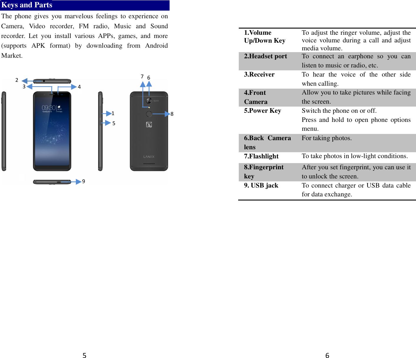 5 Keys and Parts The  phone gives  you  marvelous  feelings  to  experience  on Camera,  Video  recorder,  FM  radio,  Music  and  Sound recorder.  Let  you  install  various  APPs,  games,  and  more (supports  APK  format)  by  downloading  from  Android Market.                       9 5 7 4  6 1 2  3 8 6    1.Volume Up/Down Key To adjust the ringer volume, adjust the voice  volume during a  call  and  adjust media volume. 2.Headset port To  connect  an  earphone  so  you  can listen to music or radio, etc. 3.Receiver To  hear  the  voice  of  the  other  side when calling. 4.Front Camera Allow you to take pictures while facing the screen. 5.Power Key Switch the phone on or off. Press and hold  to  open  phone  options menu. 6.Back  Camera lens For taking photos. 7.Flashlight To take photos in low-light conditions. 8.Fingerprint key After you set fingerprint, you can use it to unlock the screen. 9. USB jack To connect charger or USB data cable for data exchange.                                                                                                                                                    