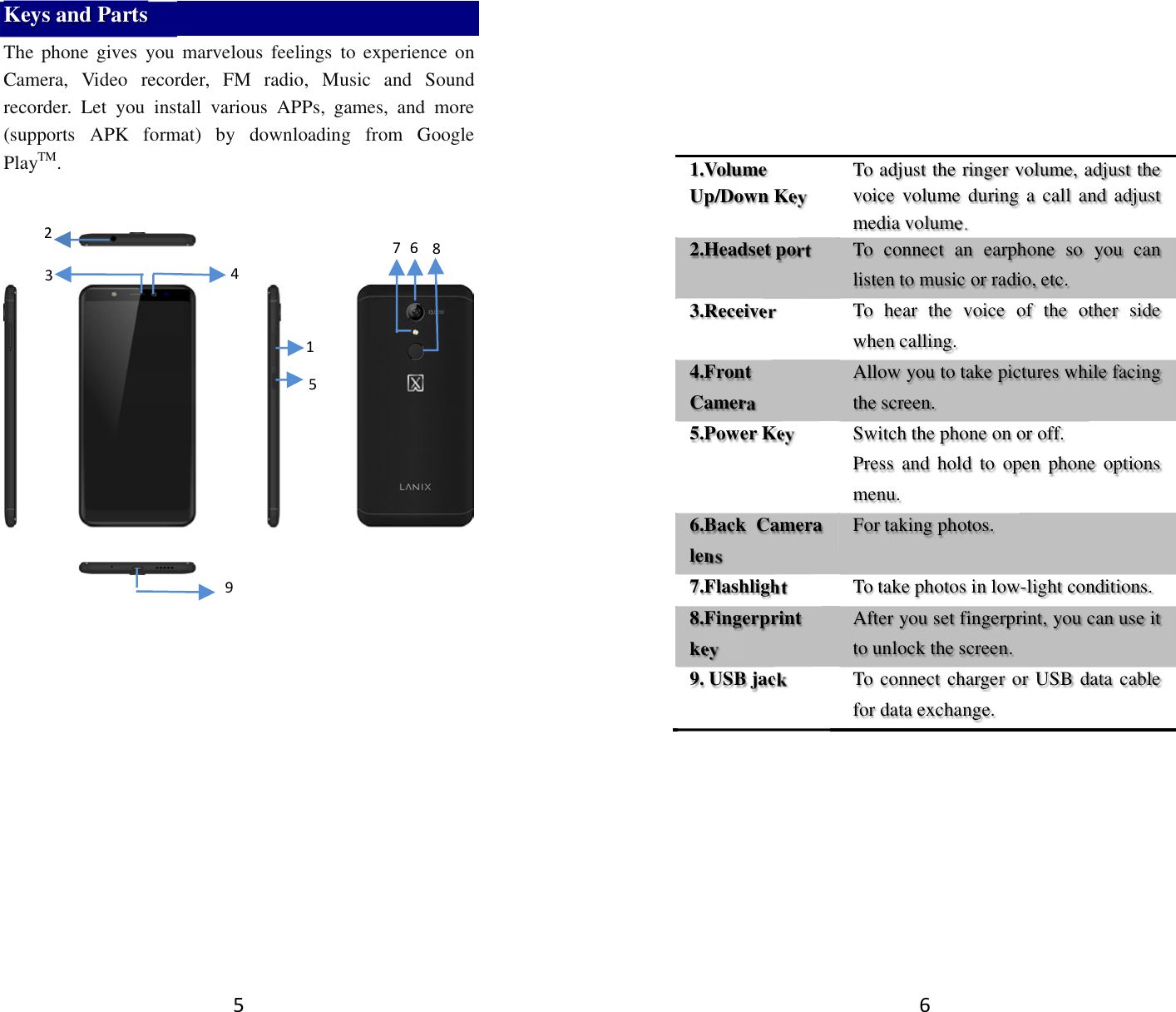 5 Keys and Parts The  phone gives  you  marvelous  feelings  to  experience on Camera,  Video  recorder,  FM  radio,  Music  and  Sound recorder.  Let  you  install  various  APPs,  games,  and  more (supports  APK  format)  by  downloading  from  Google PlayTM.                   9 5 7 4  6 1 2  3 8 6      1.Volume Up/Down Key To adjust the ringer volume, adjust the voice volume  during a  call  and adjust media volume. 2.Headset port To  connect  an  earphone  so  you  can listen to music or radio, etc. 3.Receiver To  hear  the  voice  of  the  other  side when calling. 4.Front Camera Allow you to take pictures while facing the screen. 5.Power Key Switch the phone on or off. Press and hold  to  open  phone  options menu. 6.Back  Camera lens For taking photos. 7.Flashlight To take photos in low-light conditions. 8.Fingerprint key After you set fingerprint, you can use it to unlock the screen. 9. USB jack To connect charger or USB data cable for data exchange.                                                                                                                                                                                                                                                                                            