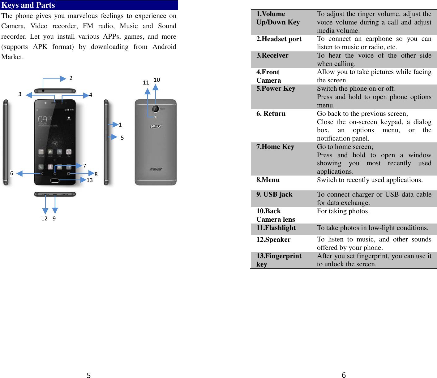 5 Keys and Parts The  phone gives  you  marvelous  feelings  to  experience  on Camera,  Video  recorder,  FM  radio,  Music  and  Sound recorder.  Let  you  install  various  APPs,  games,  and  more (supports  APK  format)  by  downloading  from  Android Market.                           2  5 10 12 4  11 1  9 6 7 8 3  13 6    1.Volume Up/Down Key To adjust the ringer volume, adjust the voice  volume during a  call and  adjust media volume. 2.Headset port To  connect  an  earphone  so  you  can listen to music or radio, etc. 3.Receiver To  hear  the  voice  of  the  other  side when calling. 4.Front Camera Allow you to take pictures while facing the screen. 5.Power Key Switch the phone on or off. Press and hold  to  open phone  options menu. 6. Return   Go back to the previous screen; Close  the  on-screen  keypad,  a  dialog box,  an  options  menu,  or  the notification panel. 7.Home Key Go to home screen; Press  and  hold  to  open  a  window showing  you  most  recently  used applications. 8.Menu Switch to recently used applications. 9. USB jack To connect charger or USB data cable for data exchange. 10.Back Camera lens For taking photos. 11.Flashlight To take photos in low-light conditions. 12.Speaker To  listen  to  music,  and  other  sounds offered by your phone. 13.Fingerprint key After you set fingerprint, you can use it to unlock the screen.               