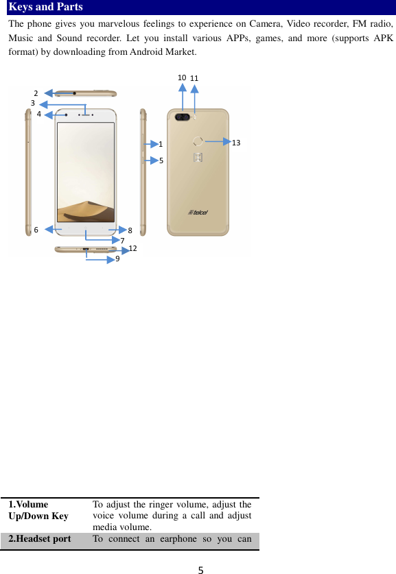 5 Keys and Parts The phone gives you marvelous feelings to experience on Camera, Video recorder, FM radio, Music  and  Sound  recorder.  Let  you  install  various  APPs,  games,  and  more  (supports  APK format) by downloading from Android Market.                        1.Volume Up/Down Key To adjust the ringer volume, adjust the voice  volume  during  a  call and  adjust media volume. 2.Headset port To  connect  an  earphone  so  you  can 9 5 10 12 4  11 1 2 6 8 7 3  13 