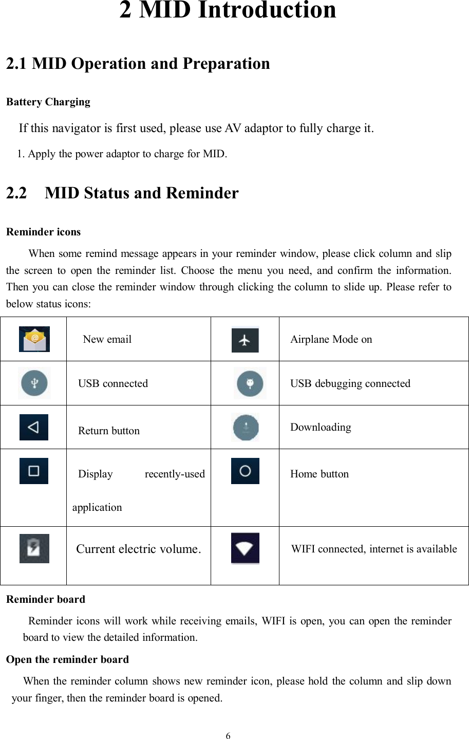 62 MID Introduction2.1 MID Operation and PreparationBattery ChargingIf this navigator is first used, please use AV adaptor to fully charge it.1. Apply the power adaptor to charge for MID.2.2 MID Status and ReminderReminder iconsWhen some remind message appears in your reminder window, please click column and slipthe screen to open the reminder list. Choose the menu you need, and confirm the information.Then you can close the reminder window through clicking the column to slide up. Please refer tobelow status icons:New emailAirplane Mode onUSB connectedUSB debugging connectedReturn buttonDownloadingDisplay recently-usedapplicationHome buttonCurrent electric volume.WIFI connected, internet is availableReminder boardReminder icons will work while receiving emails, WIFI is open, you can open the reminderboard to view the detailed information.Open the reminder boardWhen the reminder column shows new reminder icon, please hold the column and slip downyour finger, then the reminder board is opened.