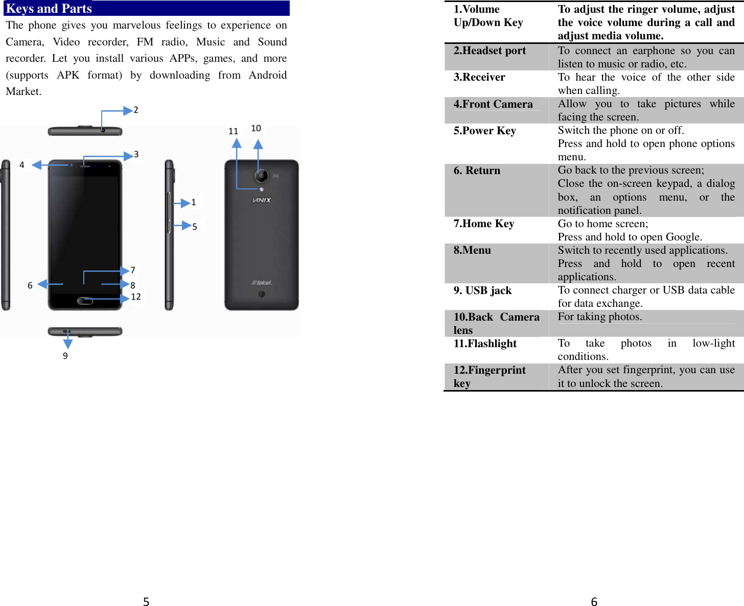 5 Keys and Parts The  phone  gives  you  marvelous  feelings  to  experience  on Camera,  Video  recorder,  FM  radio,  Music  and  Sound recorder.  Let  you  install  various  APPs,  games,  and  more (supports  APK  format)  by  downloading  from  Android Market.                                              2  1 10 12 3  11 5  9 6 7 8 4  6 1.Volume Up/Down Key  To adjust the ringer volume, adjust the voice volume during a call and adjust media volume. 2.Headset port  To  connect  an  earphone  so  you  can listen to music or radio, etc. 3.Receiver  To  hear  the  voice  of  the  other  side when calling. 4.Front Camera  Allow  you  to  take  pictures  while facing the screen. 5.Power Key  Switch the phone on or off. Press and hold to open phone options menu. 6. Return    Go back to the previous screen; Close the on-screen  keypad, a dialog box,  an  options  menu,  or  the notification panel. 7.Home Key  Go to home screen; Press and hold to open Google. 8.Menu  Switch to recently used applications. Press  and  hold  to  open  recent applications. 9. USB jack  To connect charger or USB data cable for data exchange. 10.Back  Camera lens  For taking photos. 11.Flashlight  To  take  photos  in  low-light conditions. 12.Fingerprint key  After you set fingerprint, you can use it to unlock the screen. 