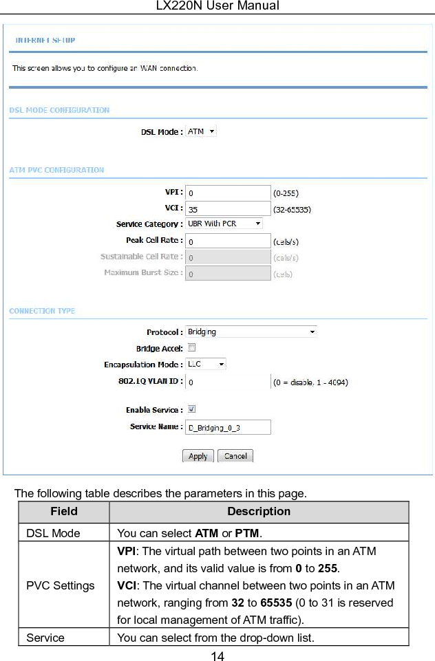 LX220N User Manual 14  The following table describes the parameters in this page. Field  Description DSL Mode  You can select ATM or PTM. PVC Settings VPI: The virtual path between two points in an ATM network, and its valid value is from 0 to 255. VCI: The virtual channel between two points in an ATM network, ranging from 32 to 65535 (0 to 31 is reserved for local management of ATM traffic). Service  You can select from the drop-down list. 