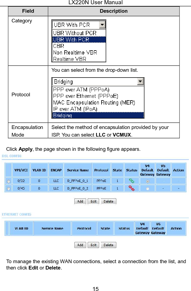 LX220N User Manual 15 Field  Description Category  Protocol You can select from the drop-down list.  Encapsulation Mode Select the method of encapsulation provided by your ISP. You can select LLC or VCMUX.  Click Apply, the page shown in the following figure appears.   To manage the existing WAN connections, select a connection from the list, and then click Edit or Delete.   