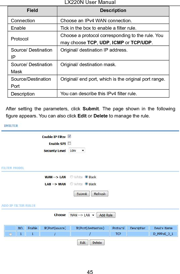 LX220N User Manual 45 Field  Description Connection  Choose an IPv4 WAN connection. Enable  Tick in the box to enable a filter rule. Protocol  Choose a protocol corresponding to the rule. You may choose TCP, UDP, ICMP or TCP/UDP.   Source/ Destination IP Original/ destination IP address. Source/ Destination Mask Original/ destination mask. Source/Destination Port Original/ end port, which is the original port range.  Description  You can describe this IPv4 filter rule.    After  setting  the  parameters,  click  Submit.  The  page  shown  in  the  following figure appears. You can also click Edit or Delete to manage the rule.  