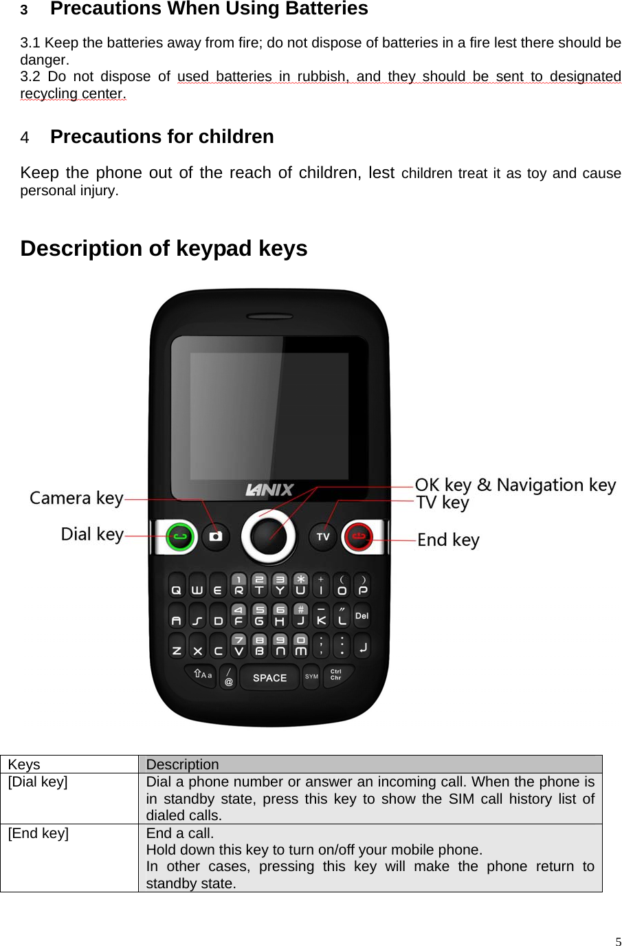    53  Precautions When Using Batteries 3.1 Keep the batteries away from fire; do not dispose of batteries in a fire lest there should be danger. 3.2 Do not dispose of used batteries in rubbish, and they should be sent to designated recycling center.  4  Precautions for children   Keep the phone out of the reach of children, lest children treat it as toy and cause personal injury.    Description of keypad keys    Keys  Description [Dial key]  Dial a phone number or answer an incoming call. When the phone is in standby state, press this key to show the SIM call history list of dialed calls. [End key]  End a call. Hold down this key to turn on/off your mobile phone. In other cases, pressing this key will make the phone return to standby state. 
