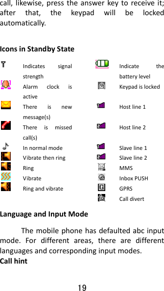 19 call,likewise,presstheanswerkeytoreceiveit;afterthat,thekeypadwillbelockedautomatically.IconsinStandbyStateIndicatessignalstrengthIndicatethebatterylevelAlarmclockisactiveKeypadislockedThereisnewmessage(s)Hostline1Thereismissedcall(s)Hostline2InnormalmodeSlaveline1VibratethenringSlaveline2RingMMSVibrateInboxPUSHRingandvibrateGPRSCalldivertLanguageandInputModeThemobilephonehasdefaultedabcinputmode.Fordifferentareas,therearedifferentlanguagesandcorrespondinginputmodes.Callhint