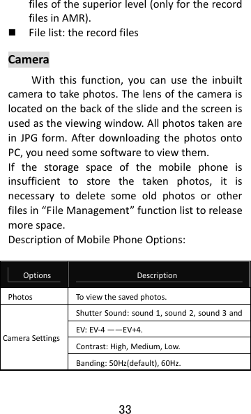 33 filesofthesuperiorlevel(onlyfortherecordfilesinAMR). Filelist:therecordfilesCameraWiththisfunction,youcanusetheinbuiltcameratotakephotos.Thelensofthecameraislocatedonthebackoftheslideandthescreenisusedastheviewingwindow.AllphotostakenareinJPGform.AfterdownloadingthephotosontoPC,youneedsomesoftwaretoviewthem.Ifthestoragespaceofthemobilephoneisinsufficienttostorethetakenphotos,itisnecessarytodeletesomeoldphotosorotherfilesin“FileManagement”functionlisttoreleasemorespace.DescriptionofMobilePhoneOptions:OptionsDescriptionPhotosToviewthesavedphotos.CameraSettingsShutterSound:sound1,sound2,sound3andEV:EV‐4——EV+4.Contrast:High,Medium,Low.Banding:50Hz(default),60Hz.