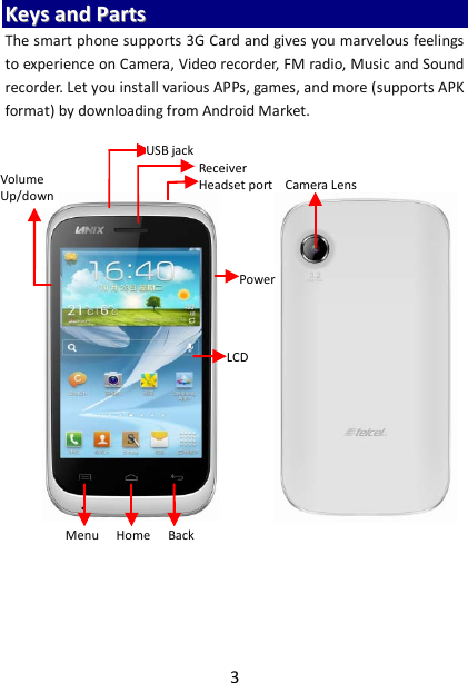 3 KKeeyyss  aanndd  PPaarrttss  The smart phone supports 3G Card and gives you marvelous feelings to experience on Camera, Video recorder, FM radio, Music and Sound recorder. Let you install various APPs, games, and more (supports APK format) by downloading from Android Market.                                                                                                                                                                                                                                                                                                                                                                                                                                                                                                                                                                                                                                                                                                                                                                                                                                                                                                                                                                                                                                                                                                                                                                                           USB jack  Volume Up/down Camera Lens LCD Receiver Headset port Power   Menu Home Back 