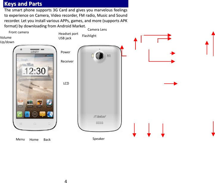 4KKeeyyssaannddPPaarrttssTThheessmmaarrttpphhoonneessuuppppoorrttss33GGCCaarrddaannddggiivveessyyoouummaarrvveelloouussffeeeelliinnggssttooeexxppeerriieenncceeoonnCCaammeerraa,,VViiddeeoorreeccoorrddeerr,,FFMMrraaddiioo,,MMuussiiccaannddSSoouunnddrreeccoorrddeerr..LLeettyyoouuiinnssttaallllvvaarriioouussAAPPPPss,,ggaammeess,,aannddmmoorree((ssuuppppoorrttssAAPPKKffoorrmmaatt))bbyyddoowwnnllooaaddiinnggffrroommAAnnddrrooiiddMMaarrkkeett..FrontcameraHeadsetportUSBjackMenuHome BackVolumeUp/downCameraLensSpeakerLCDPowerReceiverFlashlight