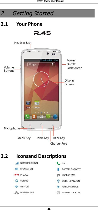   V2001 Phone User Manual -8- 2 Getting Started 2.1  Your Phone  2.2  Iconsand Descriptions      
