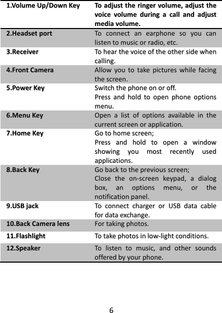6 11..VVoolluummee  UUpp//DDoowwnn  KKeeyy  TToo  aaddjjuusstt  tthhee  rriinnggeerr  vvoolluummee,,  aaddjjuusstt  tthhee  vvooiiccee  vvoolluummee  dduurriinngg  aa  ccaallll  aanndd  aaddjjuusstt  mmeeddiiaa  vvoolluummee..  22..HHeeaaddsseett  ppoorrtt  TToo  ccoonnnneecctt  aann  eeaarrpphhoonnee  ssoo  yyoouu  ccaann  lliisstteenn  ttoo  mmuussiicc  oorr  rraaddiioo,,  eettcc..  33..RReecceeiivveerr  TToo  hheeaarr  tthhee  vvooiiccee  ooff  tthhee  ootthheerr  ssiiddee  wwhheenn  ccaalllliinngg..  44..FFrroonntt  CCaammeerraa  AAllllooww  yyoouu  ttoo  ttaakkee  ppiiccttuurreess  wwhhiillee  ffaacciinngg  tthhee  ssccrreeeenn..  55..PPoowweerr  KKeeyy  SSwwiittcchh  tthhee  pphhoonnee  oonn  oorr  ooffff..  PPrreessss  aanndd  hhoolldd  ttoo  ooppeenn  pphhoonnee  ooppttiioonnss  mmeennuu..  66..MMeennuu  KKeeyy  OOppeenn  aa  lliisstt  ooff  ooppttiioonnss  aavvaaiillaabbllee  iinn  tthhee  ccuurrrreenntt  ssccrreeeenn  oorr  aapppplliiccaattiioonn..  77..HHoommee  KKeeyy  GGoo  ttoo  hhoommee  ssccrreeeenn;;  PPrreessss  aanndd  hhoolldd  ttoo  ooppeenn  aa  wwiinnddooww  sshhoowwiinngg  yyoouu  mmoosstt  rreecceennttllyy  uusseedd  aapppplliiccaattiioonnss..  88..BBaacckk  KKeeyy  GGoo  bbaacckk  ttoo  tthhee  pprreevviioouuss  ssccrreeeenn;;  CClloossee  tthhee  oonn--ssccrreeeenn  kkeeyyppaadd,,  aa  ddiiaalloogg  bbooxx,,  aann  ooppttiioonnss  mmeennuu,,  oorr  tthhee  nnoottiiffiiccaattiioonn  ppaanneell..  99..UUSSBB  jjaacckk  TToo  ccoonnnneecctt  cchhaarrggeerr  oorr  UUSSBB  ddaattaa  ccaabbllee  ffoorr  ddaattaa  eexxcchhaannggee..  1100..BBaacckk  CCaammeerraa  lleennss  FFoorr  ttaakkiinngg  pphhoottooss..  1111..FFllaasshhlliigghhtt  TToo  ttaakkee  pphhoottooss  iinn  llooww--lliigghhtt  ccoonnddiittiioonnss..  1122..SSppeeaakkeerr  TToo  lliisstteenn  ttoo  mmuussiicc,,  aanndd  ootthheerr  ssoouunnddss  ooffffeerreedd  bbyy  yyoouurr  pphhoonnee..                                                                                                                                                                                                                                                                                                                                                                                                                                                                                                                                                                                                                                                                                                                                                                                                                                                                                                                                                                                                                                                                                                                                                    