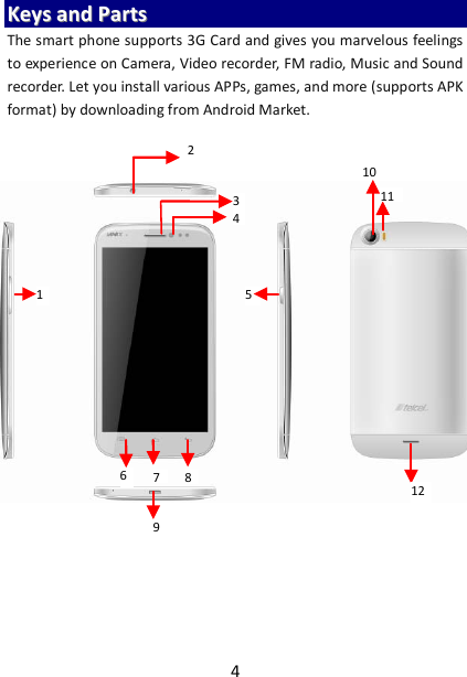 4 KKeeyyss  aanndd  PPaarrttss  The smart phone supports 3G Card and gives you marvelous feelings to experience on Camera, Video recorder, FM radio, Music and Sound recorder. Let you install various APPs, games, and more (supports APK format) by downloading from Android Market.                                                              2  6 7 8 1 10 12 3 4 9 11 5  