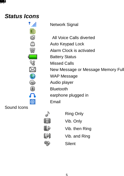   5Status Icons  Network Signal  ConnectingGPRS and using GPRS    All Voice Calls diverted  Auto Keypad Lock  Alarm Clock is activated  Battery Status  Missed Calls  New Message or Message Memory Full  WAP Message  Audio player  Bluetooth  earphone plugged in  Email Sound Icons  Ring Only  Vib. Only  Vib. then Ring  Vib. and Ring  Silent   