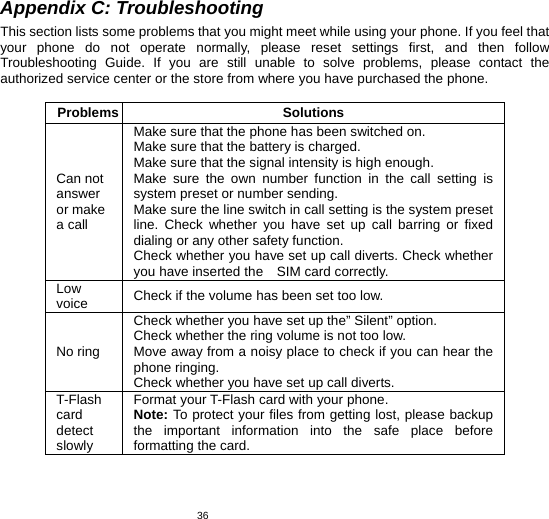   36Appendix C: Troubleshooting This section lists some problems that you might meet while using your phone. If you feel that your phone do not operate normally, please reset settings first, and then follow Troubleshooting Guide. If you are still unable to solve problems, please contact the authorized service center or the store from where you have purchased the phone.  Problems Solutions Can not answer or make a call Make sure that the phone has been switched on. Make sure that the battery is charged. Make sure that the signal intensity is high enough. Make sure the own number function in the call setting is system preset or number sending. Make sure the line switch in call setting is the system preset line. Check whether you have set up call barring or fixed dialing or any other safety function.   Check whether you have set up call diverts. Check whether you have inserted the    SIM card correctly. Low voice  Check if the volume has been set too low. No ring Check whether you have set up the” Silent” option. Check whether the ring volume is not too low. Move away from a noisy place to check if you can hear the phone ringing.   Check whether you have set up call diverts. T-Flash card detect slowly Format your T-Flash card with your phone. Note: To protect your files from getting lost, please backup the important information into the safe place before formatting the card.  