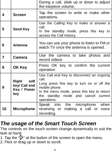   3During a call, slide up or down to adjust the earpiece volume. 4 Screen  Tap the screen to write or make other operations. 5  Send Key Use the Calling Key to make or answer a call. In the standby mode, press this key to access the Call History. 6  Antenna  You can use your phone to listen to FM or watch TV once the antenna is opened. 7 Camera  Use the camera to take photos and record videos 8 OK Key  Press OK key to confirm the current operation 9 Right soft key/ Call end Key / Power key Use Call end Key to disconnect an ongoing call.  Long press this key to turn on or off the mobile phone. In the menu mode, press this key to return the standby mode and cancel current operations. 10 Microphone Speak into the microphone when receiving or making a call or voice recording.  The usage of the Smart Touch Screen The controls on the touch screen change dynamically to suit the task at hand. 1. Tap the “    “ at the button of the screen to open the menu. 2. Flick or drag up or down to scroll.   