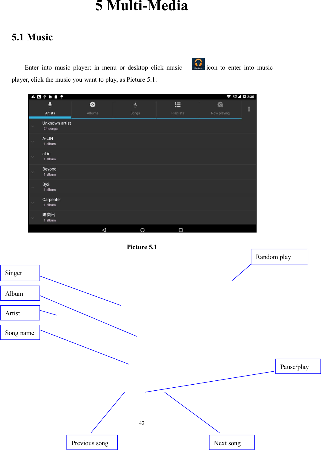 425 Multi-Media5.1 MusicEnter into music player: in menu or desktop click music icon to enter into musicplayer, click the music you want to play, as Picture 5.1:Picture 5.1SingerPause/playNext songPrevious songArtistSong nameAlbumRandom play