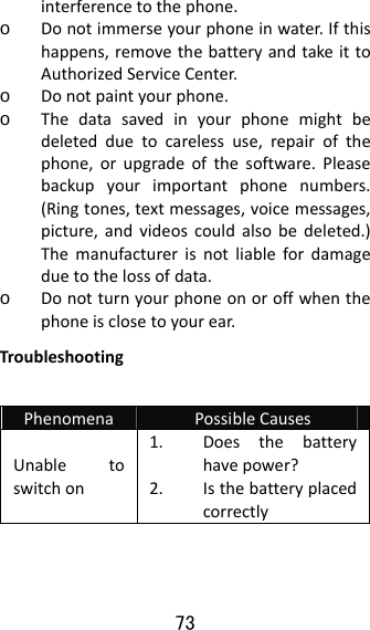 73  interferencetothephone.o Donotimmerseyourphoneinwater.Ifthishappens,removethebatteryandtakeittoAuthorizedServiceCenter.o Donotpaintyourphone.o Thedatasavedinyourphonemightbedeletedduetocarelessuse,repairofthephone,orupgradeofthesoftware.Pleasebackupyourimportantphonenumbers.(Ringtones,textmessages,voicemessages,picture,andvideoscouldalsobedeleted.)Themanufacturerisnotliablefordamageduetothelossofdata.o Donotturnyourphoneonoroffwhenthephoneisclosetoyourear.TroubleshootingPhenomena PossibleCausesUnabletoswitchon1. Doesthebatteryhavepower?2. Isthebatteryplacedcorrectly