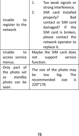 76  Unabletoregistertothenetwork1. Tooweaksignalsorstronginterference.2. SIMcardinstalledproperly?BadcontactorSIMcarddamaged?IftheSIMcardisbroken,pleasecontactthenetworkoperatortoreplaceit.Unabletoaccessservicemenus.MaybetheSIMcarddoesnotsupportservicefunction.Onlypartofthephotosetasstandbyphotocanbeseen.Thesizeofthephotomaybetoobig.Therecommendedsizeis220*176