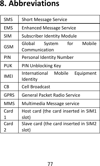 77  8.AbbreviationsSMSShortMessageServiceEMSEnhancedMessageServiceSIMSubscriberIdentityModuleGSMGlobalSystemforMobileCommunicationPINPersonalIdentityNumberPUKPINUnblockingKeyIMEIInternationalMobileEquipmentIdentityCBCellBroadcastGPRSGeneralPacketRadioServiceMMSMultimediaMessageserviceCard1Hostcard(thecardinsertedinSIM1slot)Card2Slavecard(thecardinsertedinSIM2slot)