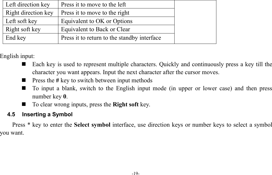 -19-Left direction keyPress it to move to the leftRight direction keyPress it to move to the rightLeft soft keyEquivalent to OK or OptionsRight soft keyEquivalent to Back or ClearEnd keyPress it to return to the standby interfaceEnglish input:Each key is used to represent multiple characters. Quickly and continuously press a key till thecharacter you want appears. Input the next character after the cursor moves.Press the #key to switch between input methodsTo input a blank, switch to the English input mode (in upper or lower case) and then pressnumber key 0.To clear wrong inputs, press the Right soft key.4.5 Inserting a SymbolPress * key to enter the Select symbol interface, use direction keys or number keys to select a symbolyou want.