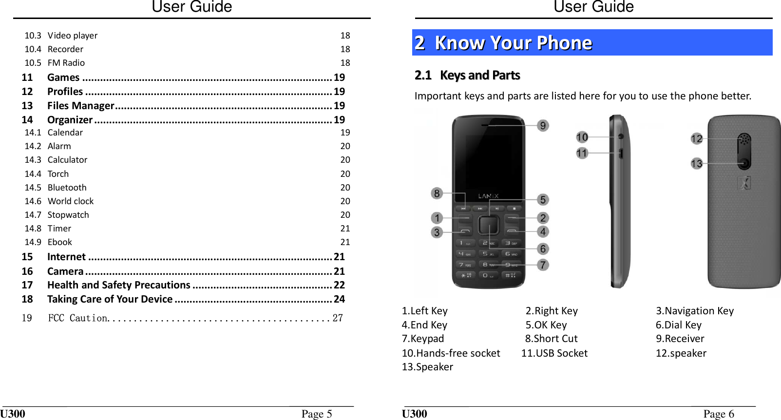 User Guide U300  Page 5  10.3 Video player  18 10.4 Recorder  18 10.5 FM Radio  18 11 Games .................................................................................... 19 12 Profiles ................................................................................... 19 13 Files Manager ......................................................................... 19 14 Organizer ................................................................................ 19 14.1 Calendar  19 14.2 Alarm  20 14.3 Calculator  20 14.4 Torch  20 14.5 Bluetooth  20 14.6 World clock  20 14.7 Stopwatch  20 14.8 Timer  21 14.9 Ebook  21 15 Internet .................................................................................. 21 16 Camera ................................................................................... 21 17 Health and Safety Precautions ............................................... 22 18 Taking Care of Your Device ..................................................... 24     19   FCC Caution..........................................27 User Guide U300  Page 6  22  KKnnooww  YYoouurr  PPhhoonnee  22..11  KKeeyyss  aanndd  PPaarrttss  Important keys and parts are listed here for you to use the phone better.  1.Left Key                              2.Right Key                              3.Navigation Key  4.End Key                              5.OK Key                                  6.Dial Key 7.Keypad                               8.Short Cut                              9.Receiver 10.Hands-free socket        11.USB Socket                          12.speaker 13.Speaker 