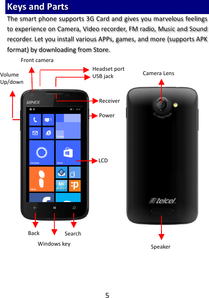 5 Keys and Parts The smart phone supports 3G Card and gives you marvelous feelings to experience on Camera, Video recorder, FM radio, Music and Sound recorder. Let you install various APPs, games, and more (supports APK format) by downloading from Store.            Front camera Headset port USB jack Back Windows key Search Volume Up/down Camera Lens Speaker LCD Receiver  Power  