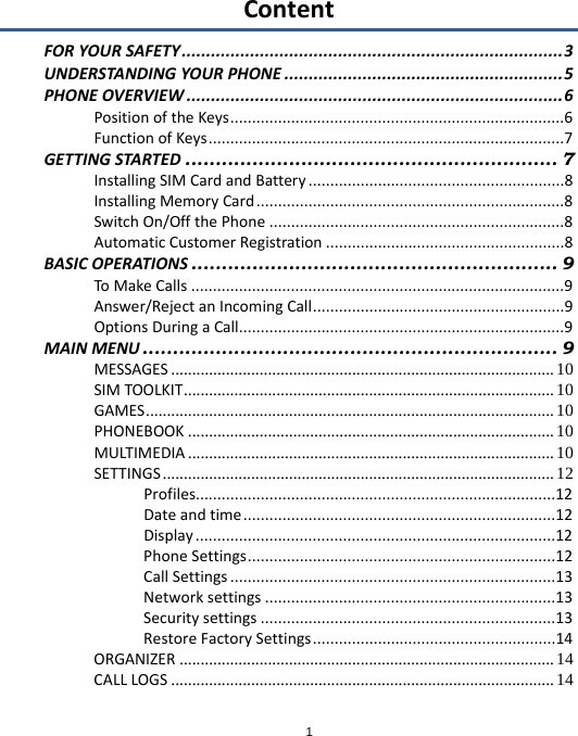 1ContentFORYOURSAFETY..............................................................................3UNDERSTANDINGYOURPHONE.........................................................5PHONEOVERVIEW.............................................................................6PositionoftheKeys.............................................................................6FunctionofKeys..................................................................................7GETTINGSTARTED ............................................................. 7 InstallingSIMCardandBattery...........................................................8InstallingMemoryCard.......................................................................8SwitchOn/OffthePhone....................................................................8AutomaticCustomerRegistration.......................................................8BASICOPERATIONS ............................................................  9 ToMakeCalls......................................................................................9Answer/RejectanIncomingCall..........................................................9OptionsDuringaCall...........................................................................9MAINMENU .................................................................... 9 MESSAGES ........................................................................................... 10 SIMTOOLKIT ........................................................................................ 1 0 GAMES ................................................................................................. 10 PHONEBOOK ....................................................................................... 10 MULTIMEDIA ....................................................................................... 10 SETTINGS ............................................................................................. 12 Profiles...................................................................................12Dateandtime........................................................................12Display...................................................................................12PhoneSettings.......................................................................12CallSettings...........................................................................13Networksettings...................................................................13Securitysettings....................................................................13RestoreFactorySettings........................................................14ORGANIZER ......................................................................................... 14 CALLLOGS ........................................................................................... 14 