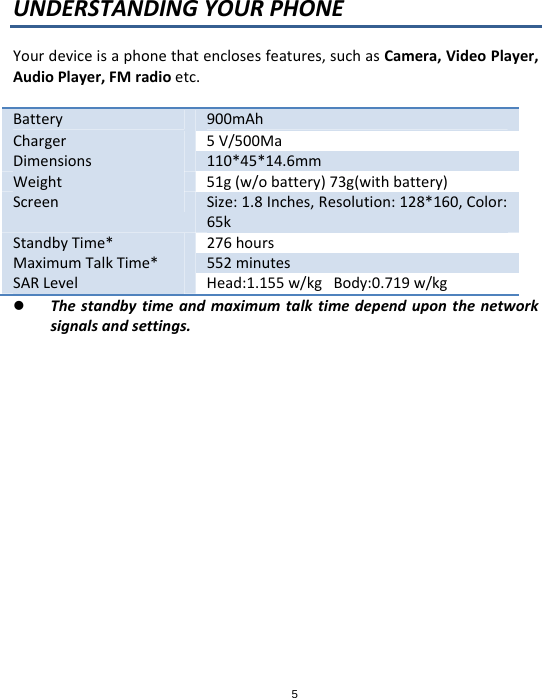 5UNDERSTANDINGYOURPHONEYourdeviceisaphonethatenclosesfeatures,suchasCamera,VideoPlayer,AudioPlayer,FMradioetc.Battery900mAhCharger 5V/500MaDimensions110*45*14.6mmWeight51g(w/obattery)73g(withbattery)Screen Size:1.8Inches,Resolution:128*160,Color:65kStandbyTime*276hoursMaximumTalkTime*552minutesSARLevelHead:1.155 w/kgBody:0.719 w/kg Thestandbytimeandmaximumtalktimedependuponthenetworksignalsandsettings.