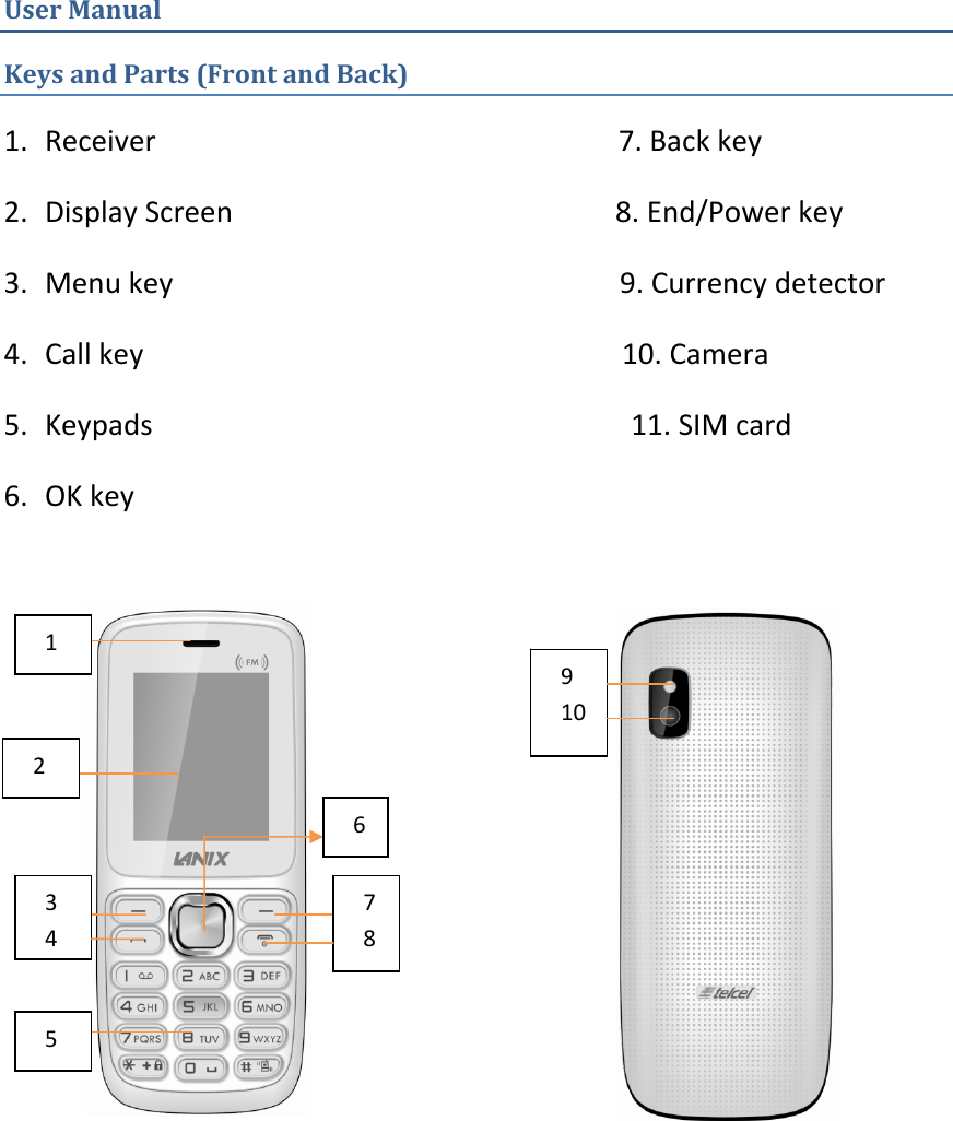 UserManualKeysandParts(FrontandBack)1. Receiver7.Backkey2. DisplayScreen8.End/Powerkey3. Menukey9.Currencydetector4. Callkey10.Camera5. Keypads11.SIMcard6. OKkey13457891026