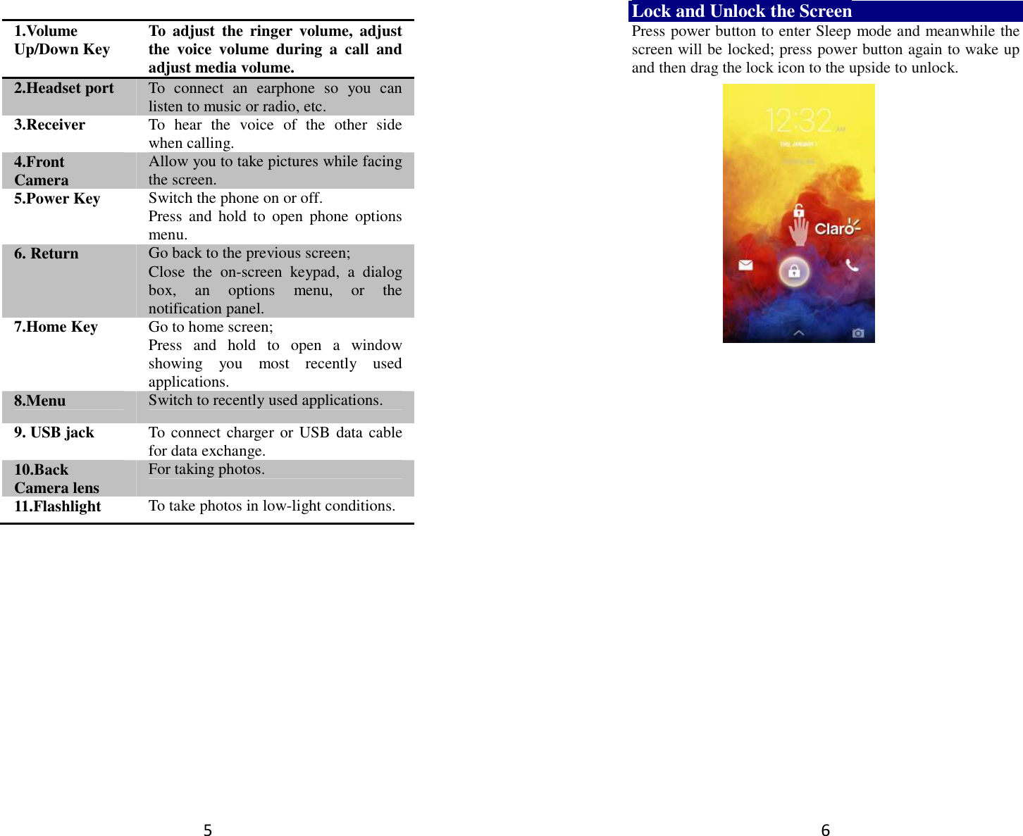 5    1.Volume Up/Down Key  To  adjust  the  ringer  volume,  adjust the  voice  volume  during  a  call  and adjust media volume. 2.Headset port  To  connect  an  earphone  so  you  can listen to music or radio, etc. 3.Receiver  To  hear  the  voice  of  the  other  side when calling. 4.Front Camera  Allow you to take pictures while facing the screen. 5.Power Key  Switch the phone on or off. Press  and  hold  to  open  phone  options menu. 6. Return    Go back to the previous screen; Close  the  on-screen  keypad,  a  dialog box,  an  options  menu,  or  the notification panel. 7.Home Key  Go to home screen; Press  and  hold  to  open  a  window showing  you  most  recently  used applications. 8.Menu  Switch to recently used applications. 9. USB jack  To connect charger or USB data  cable for data exchange. 10.Back Camera lens  For taking photos. 11.Flashlight  To take photos in low-light conditions.                                                                                                                                                     6 Lock and Unlock the Screen Press power button to enter Sleep mode and meanwhile the screen will be locked; press power button again to wake up and then drag the lock icon to the upside to unlock.       