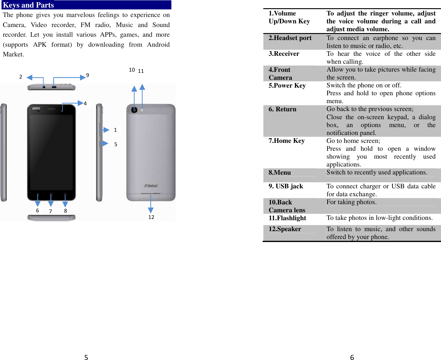 5 Keys and Parts The  phone  gives  you  marvelous  feelings  to  experience  on Camera,  Video  recorder,  FM  radio,  Music  and  Sound recorder.  Let  you  install  various  APPs,  games,  and  more (supports  APK  format)  by  downloading  from  Android Market.                                           2  5 10 12 9  11 1  6 7 8 4  6    1.Volume Up/Down Key  To  adjust  the  ringer  volume,  adjust the  voice  volume  during  a  call  and adjust media volume. 2.Headset port  To  connect  an  earphone  so  you  can listen to music or radio, etc. 3.Receiver  To  hear  the  voice  of  the  other  side when calling. 4.Front Camera  Allow you to take pictures while facing the screen. 5.Power Key  Switch the phone on or off. Press  and  hold  to  open  phone  options menu. 6. Return    Go back to the previous screen; Close  the  on-screen  keypad,  a  dialog box,  an  options  menu,  or  the notification panel. 7.Home Key  Go to home screen; Press  and  hold  to  open  a  window showing  you  most  recently  used applications. 8.Menu  Switch to recently used applications. 9. USB jack  To connect charger or USB data cable for data exchange. 10.Back Camera lens  For taking photos. 11.Flashlight  To take photos in low-light conditions. 12.Speaker  To  listen  to  music,  and  other  sounds offered by your phone.                                                                                                                                                     