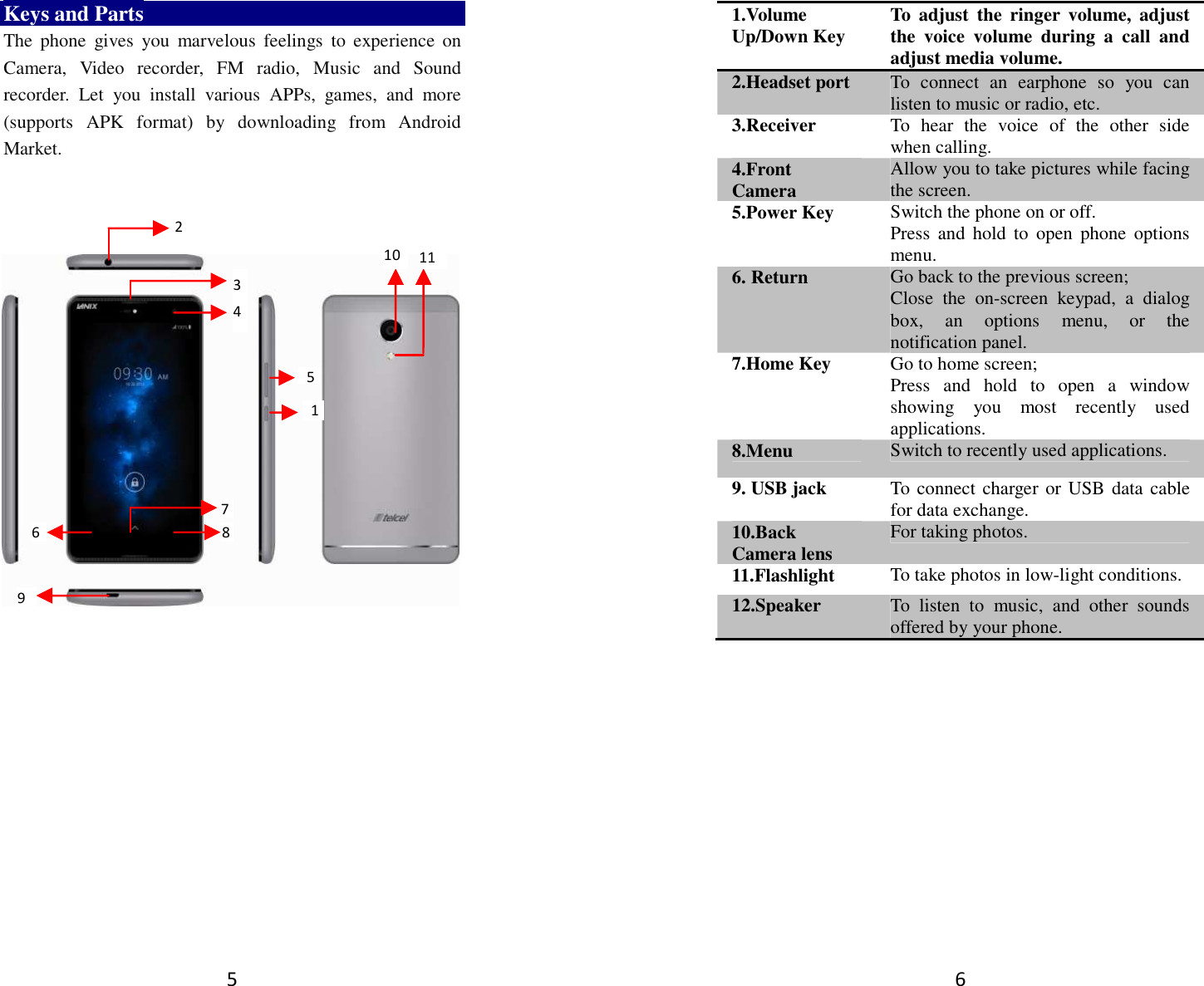 5 Keys and Parts The  phone  gives  you  marvelous  feelings  to  experience  on Camera,  Video  recorder,  FM  radio,  Music  and  Sound recorder.  Let  you  install  various  APPs,  games,  and  more (supports  APK  format)  by  downloading  from  Android Market.                                                    2  1 10 3 4 11  5 9 6 7 8 6 1.Volume Up/Down Key  To  adjust  the  ringer  volume,  adjust the  voice  volume  during  a  call  and adjust media volume. 2.Headset port  To  connect  an  earphone  so  you  can listen to music or radio, etc. 3.Receiver  To  hear  the  voice  of  the  other  side when calling. 4.Front Camera  Allow you to take pictures while facing the screen. 5.Power Key  Switch the phone on or off. Press  and  hold  to  open  phone  options menu. 6. Return    Go back to the previous screen; Close  the  on-screen  keypad,  a  dialog box,  an  options  menu,  or  the notification panel. 7.Home Key  Go to home screen; Press  and  hold  to  open  a  window showing  you  most  recently  used applications. 8.Menu  Switch to recently used applications. 9. USB jack  To connect charger or USB data cable for data exchange. 10.Back Camera lens  For taking photos. 11.Flashlight  To take photos in low-light conditions. 12.Speaker  To  listen  to  music,  and  other  sounds offered by your phone.                                                                                                                                                     