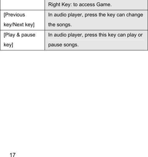  17  Right Key: to access Game. [Previous key/Next key] In audio player, press the key can change the songs. [Play &amp; pause key] In audio player, press this key can play or pause songs.   