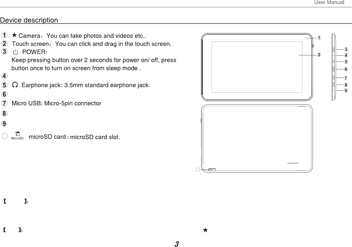 proscan tablet manual