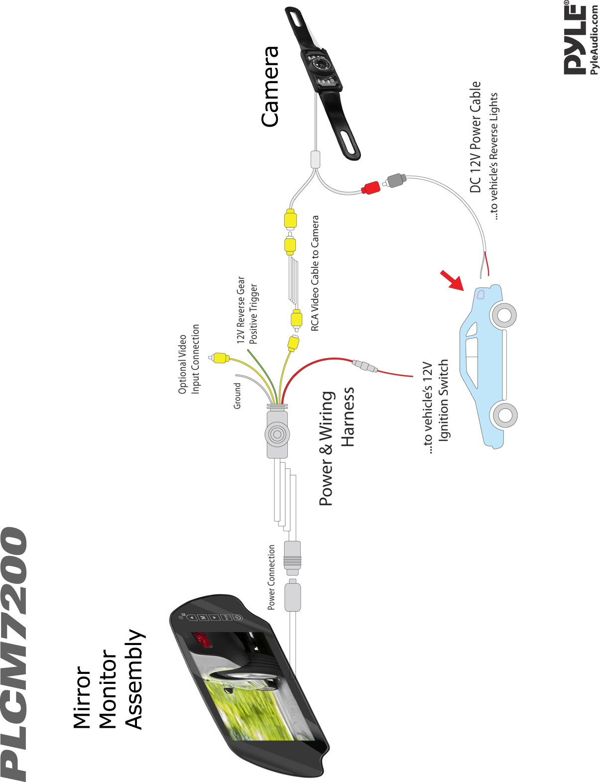 Page 5 of 5 - Pyle - PLCM7200x PL-CM7200 Owner's Guide PLCM7200 EN