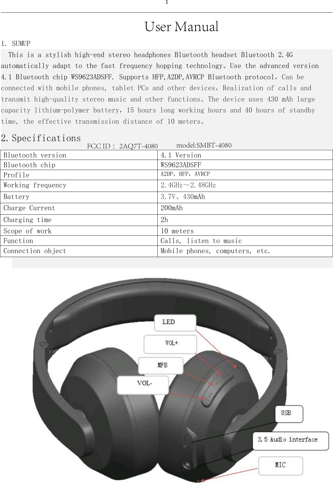 11. SUMUPThis is a stylish high-end stereo headphones Bluetooth headset Bluetooth 2.4Gautomatically adapt to the fast frequency hopping technology。Use the advanced version4.1 Bluetooth chip WS9623ADSFF. Supports HFP,A2DP,AVRCP Bluetooth protocol，Can beconnected with mobile phones, tablet PCs and other devices，Realization of calls andtransmit high-quality stereo music and other functions。The device uses 430 mAh largecapacity lithium-polymer battery，15 hours long working hours and 40 hours of standbytime, the effective transmission distance of 10 meters。2. SpecificationsBluetooth version4.1 VersionBluetooth chipWS9623ADSFFProfileA2DP，HFP，AVRCPWorking frequency2.4GHz～2.48GHzBattery3.7V、430mAhCharge Current200mAhCharging time2hScope of work10 metersFunctionCalls, listen to musicConnection objectMobile phones, computers, etc.User ManualFCC ID ：2AQ7T-4080 model:SMBT-4080