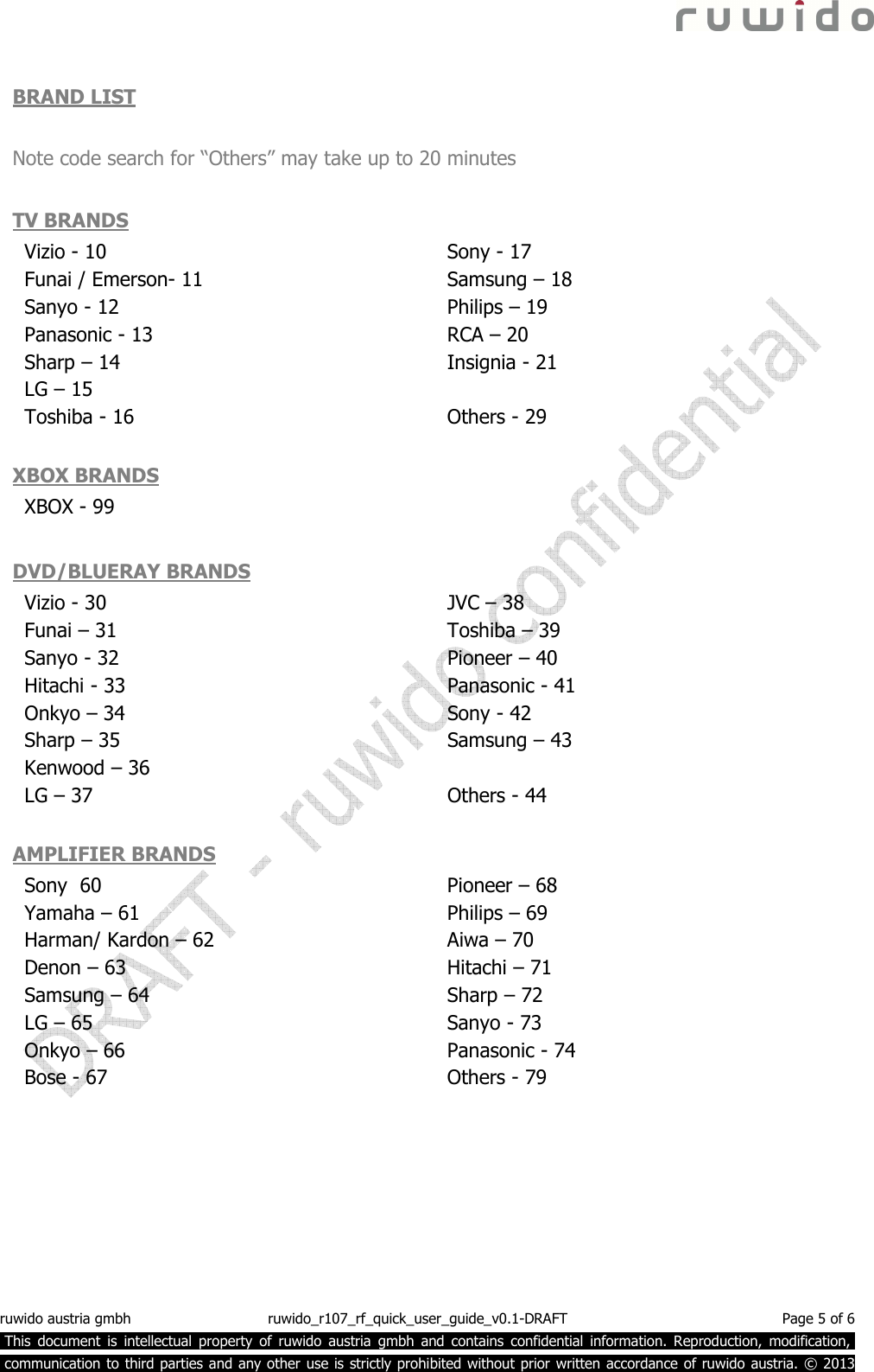  ruwido austria gmbh  ruwido_r107_rf_quick_user_guide_v0.1-DRAFT  Page 5 of 6  This  document  is  intellectual  property  of  ruwido  austria  gmbh  and  contains  confidential  information.  Reproduction,  modification,.  communication to third parties and any other use is strictly prohibited without prior written accordance of ruwido austria. © 2013  BRAND LIST  Note code search for “Others” may take up to 20 minutes   TV BRANDS Vizio - 10 Funai / Emerson- 11 Sanyo - 12 Panasonic - 13 Sharp – 14 LG – 15 Toshiba - 16 Sony - 17 Samsung – 18 Philips – 19 RCA – 20 Insignia - 21  Others - 29  XBOX BRANDS XBOX - 99   DVD/BLUERAY BRANDS Vizio - 30 Funai – 31 Sanyo - 32 Hitachi - 33 Onkyo – 34 Sharp – 35 Kenwood – 36 LG – 37 JVC – 38 Toshiba – 39 Pioneer – 40 Panasonic - 41 Sony - 42 Samsung – 43  Others - 44  AMPLIFIER BRANDS Sony  60 Yamaha – 61 Harman/ Kardon – 62 Denon – 63 Samsung – 64 LG – 65 Onkyo – 66 Bose - 67 Pioneer – 68 Philips – 69 Aiwa – 70 Hitachi – 71 Sharp – 72 Sanyo - 73 Panasonic - 74 Others - 79     