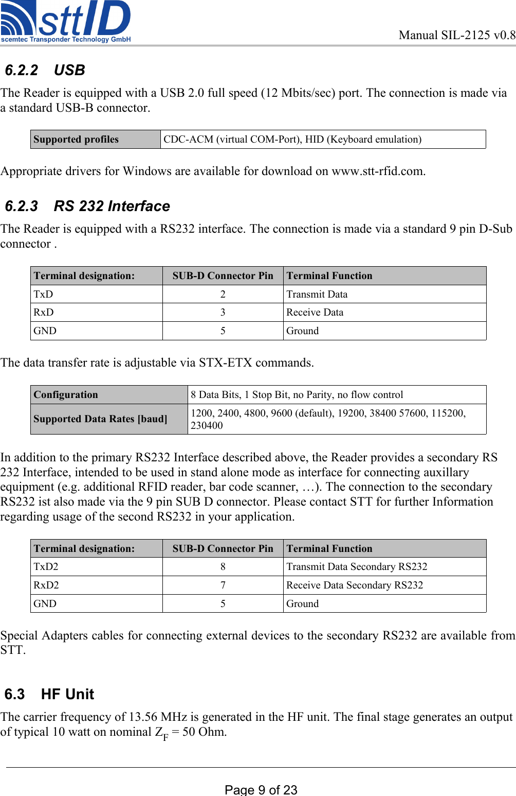 Manual SIL-2125 v0.8 6.2.2  USBThe Reader is equipped with a USB 2.0 full speed (12 Mbits/sec) port. The connection is made via a standard USB-B connector.Supported profiles  CDC-ACM (virtual COM-Port), HID (Keyboard emulation) Appropriate drivers for Windows are available for download on www.stt-rfid.com.  6.2.3  RS 232 InterfaceThe Reader is equipped with a RS232 interface. The connection is made via a standard 9 pin D-Sub connector . Terminal designation: SUB-D Connector Pin Terminal FunctionTxD 2 Transmit DataRxD 3 Receive DataGND 5 Ground The data transfer rate is adjustable via STX-ETX commands.Configuration  8 Data Bits, 1 Stop Bit, no Parity, no flow control Supported Data Rates [baud]  1200, 2400, 4800, 9600 (default), 19200, 38400 57600, 115200, 230400 In addition to the primary RS232 Interface described above, the Reader provides a secondary RS 232 Interface, intended to be used in stand alone mode as interface for connecting auxillary equipment (e.g. additional RFID reader, bar code scanner, …). The connection to the secondary RS232 ist also made via the 9 pin SUB D connector. Please contact STT for further Information regarding usage of the second RS232 in your application.Terminal designation: SUB-D Connector Pin Terminal FunctionTxD2 8 Transmit Data Secondary RS232RxD2 7 Receive Data Secondary RS232GND 5 Ground Special Adapters cables for connecting external devices to the secondary RS232 are available from STT. 6.3  HF UnitThe carrier frequency of 13.56 MHz is generated in the HF unit. The final stage generates an output of typical 10 watt on nominal ZF = 50 Ohm.Page 9 of 23