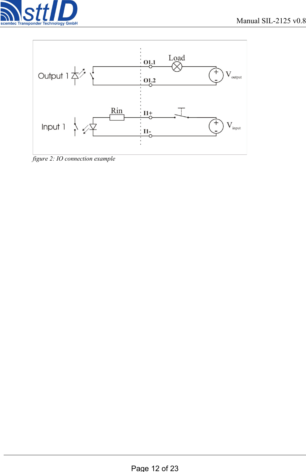 Manual SIL-2125 v0.8Page 12 of 23figure 2: IO connection example