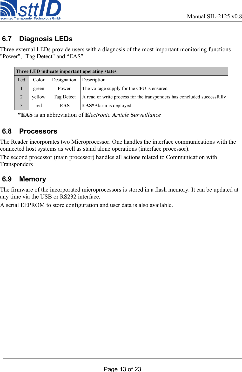 Manual SIL-2125 v0.8 6.7  Diagnosis LEDsThree external LEDs provide users with a diagnosis of the most important monitoring functions &quot;Power&quot;, &quot;Tag Detect&quot; and “EAS”.Three LED indicate important operating states Led Color Designation  Description 1 green Power  The voltage supply for the CPU is ensured2 yellow Tag Detect A read or write process for the transponders has concluded successfully3 red EAS EAS*Alarm is deployed*EAS is an abbreviation of Electronic Article Surveillance 6.8  ProcessorsThe Reader incorporates two Microprocessor. One handles the interface communications with the connected host systems as well as stand alone operations (interface processor).The second processor (main processor) handles all actions related to Communication with Transponders  6.9  MemoryThe firmware of the incorporated microprocessors is stored in a flash memory. It can be updated at any time via the USB or RS232 interface.A serial EEPROM to store configuration and user data is also available. Page 13 of 23