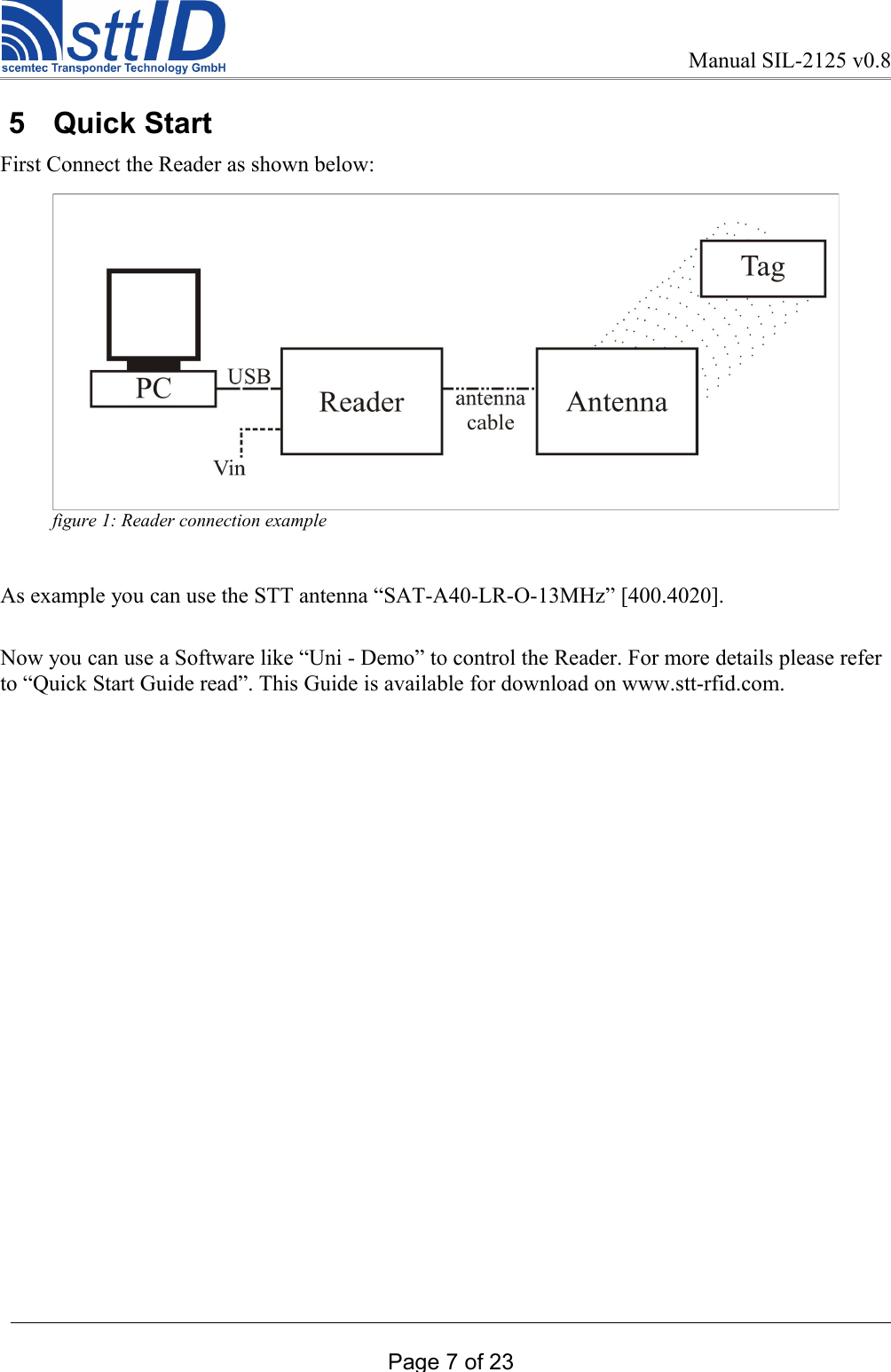 Manual SIL-2125 v0.8 5  Quick StartFirst Connect the Reader as shown below:As example you can use the STT antenna “SAT-A40-LR-O-13MHz” [400.4020].Now you can use a Software like “Uni - Demo” to control the Reader. For more details please refer to “Quick Start Guide read”. This Guide is available for download on www.stt-rfid.com.Page 7 of 23figure 1: Reader connection example