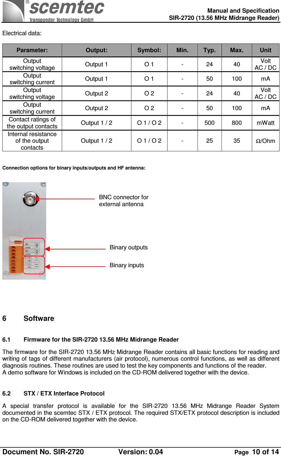    Manual and Specification  SIR-2720 (13.56 MHz Midrange Reader)  Document No. SIR-2720  Version: 0.04  Page  10 of 14   Electrical data:  Parameter: Output: Symbol: Min. Typ. Max. Unit Output switching voltage Output 1 O 1 -  24  40  Volt  AC / DC Output switching current Output 1 O 1 -  50  100  mA Output switching voltage Output 2 O 2 -  24  40  Volt  AC / DC Output switching current Output 2 O 2 -  50  100  mA Contact ratings of the output contacts Output 1 / 2 O 1 / O 2 -  500  800  mWatt Internal resistance of the output contacts Output 1 / 2 O 1 / O 2 -  25  35  Ω/Ohm   Connection options for binary inputs/outputs and HF antenna:        6  Software 6.1  Firmware for the SIR-2720 13.56 MHz Midrange Reader    The firmware for the SIR-2720 13.56 MHz Midrange Reader contains all basic functions for reading and writing of tags of different manufacturers (air protocol), numerous control functions, as well as different diagnosis routines. These routines are used to test the key components and functions of the reader.  A demo software for Windows is included on the CD-ROM delivered together with the device.  6.2  STX / ETX Interface Protocol  A  special  transfer  protocol  is  available  for  the  SIR-2720  13.56  MHz  Midrange  Reader  System documented in the scemtec STX / ETX protocol. The required STX/ETX protocol description is included on the CD-ROM delivered together with the device.   BNC connector for external antenna Binary outputs Binary inputs 