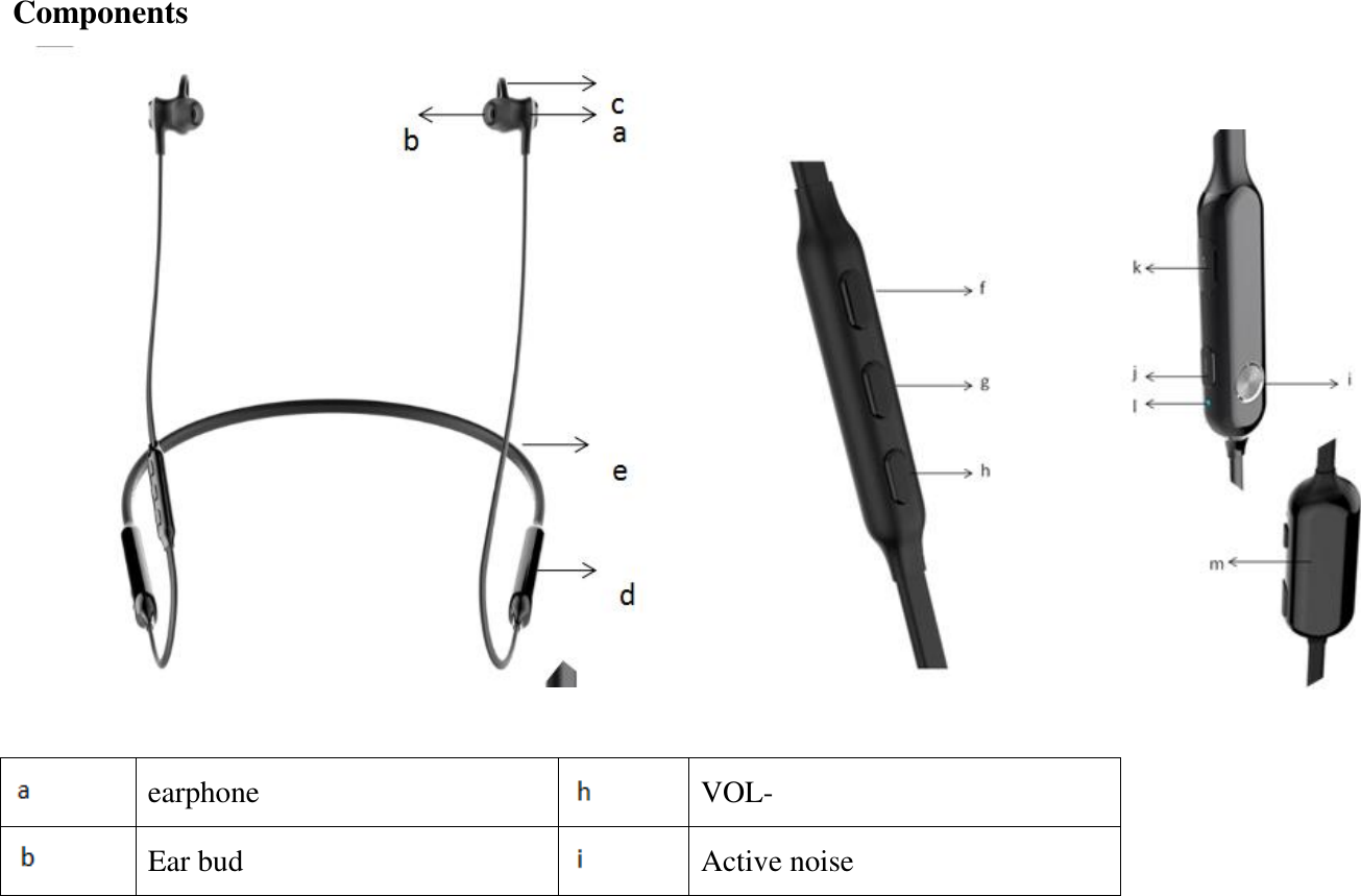 Components    earphone  VOL-  Ear bud  Active noise 