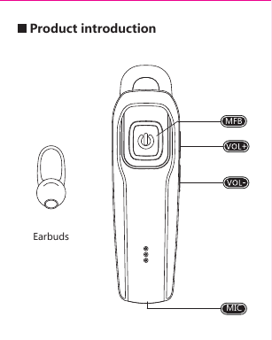 Page 2 of shi Haiyixin Technology M26 Bluetooth Headset User Manual